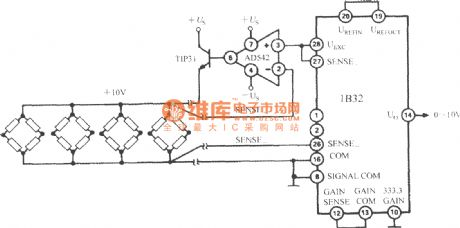 The application circuit of bridge sensor signal conditioner 1B32 macthed with multi-channel pressure sensor