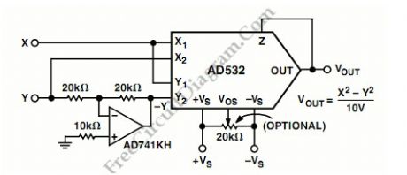 Difference Of Squares Analog Computing