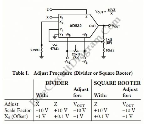 Single Chip Divider Circuit