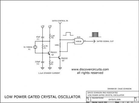 VERY LOW POWER GATED CRYSTAL OSCILLATOR