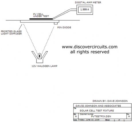 Solar PV cell Test Fixture
