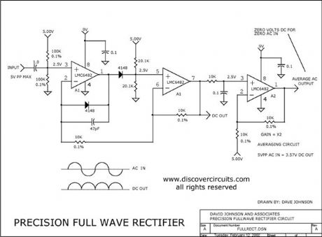 PRECISION FULLWAVE RECTIFIER