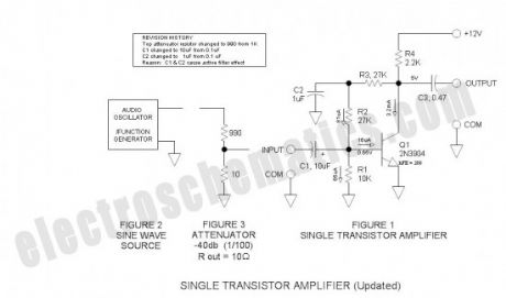 Single Transistor Amplifier Revisited – Part 1
