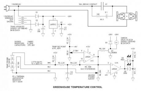 Greenhouse Heater Temperature Control