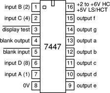 7447 pin configuration