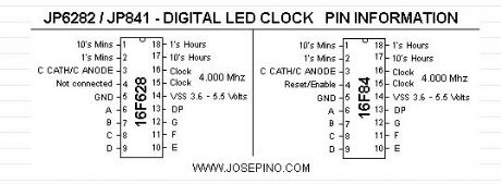 12Hr Led clock