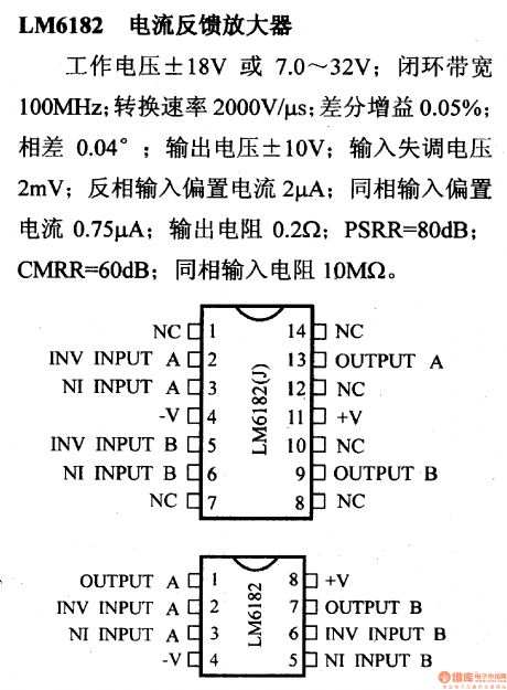 LM6182 current feedback amplifier and its pin main characteristics