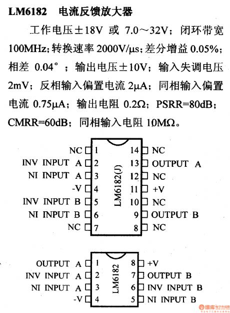 LM6182 current feedback amplifier and its pin main characteristics