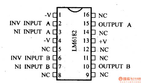LM6182 current feedback amplifier and its pin main characteristics