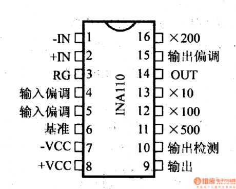 INA110 high precision JFET input instrumentation amplifier and its pin main characteristics