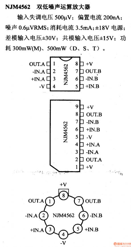 NJM4562 dual low-noise op amp and its pin main characteristics