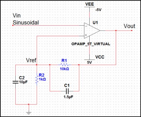Sine to Rectangular Wave Conversion Circuits