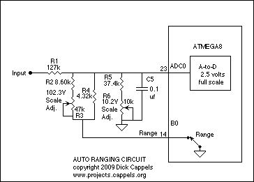 lowest pin count AVR controller 2