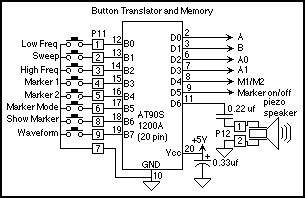 Microcontroller