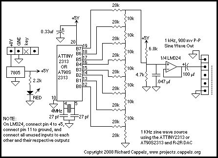 1 Khz Digital Sine Wave Signal Source 2