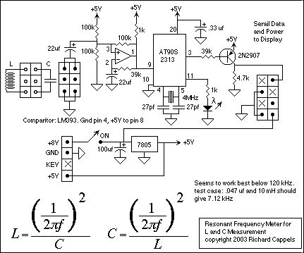 L/C measurement circuit