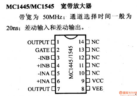 MC1445/1545 broadband amplifier and its pin main characteristics
