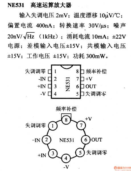 NE531 high - speed operational amplifier and its pin main characteristics