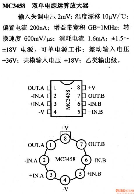 MC3458 dual and single- supply op amp and its pin main characteristic