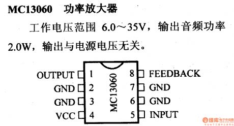 MC13060 power amplifier and its pin main characteristics