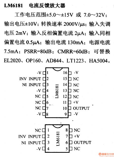 LM6181 current feedback amplifier and its pin main characteristics