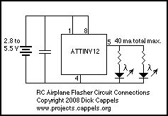 simply the micro controller