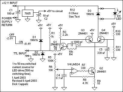 FAST PRECISION LED DRIVER