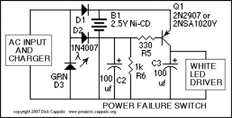 Power Failure Switch