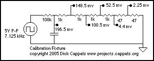 frequency divider