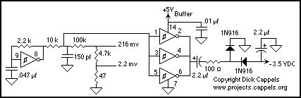 Power supply and Reference Signal