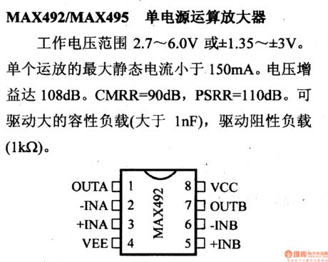 MAX492/MAX495 single-supply op amp and its pin main characteristics