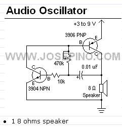 Audio Oscillator 2