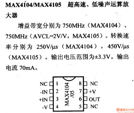 MAX4104/MAX4105 ultra- high-speed and low - noise op amp and its pin main characteristics