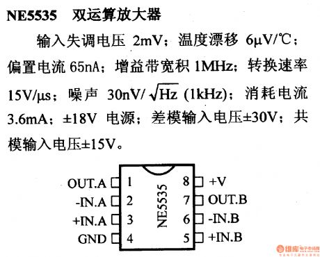 NE5535 dual op amp and its pin main characteristics