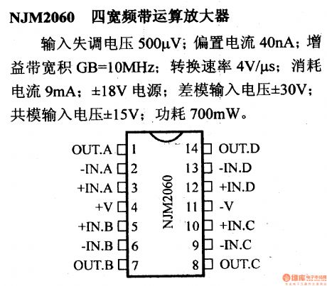 NJM2060 four wideband op amp and its pin main characteristics