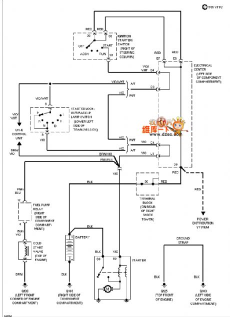 Mercedes-Benz 190E starter circuit diagram