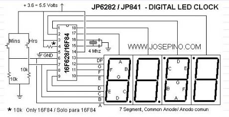 digital LED clock