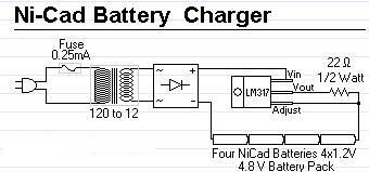 Ni-Cad Battery Charger