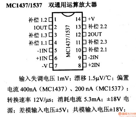 MC1437/1537 double-pass op amp and its pin main characteristics