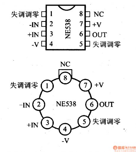 NE538 high - speed operational amplifier and its pin main characteristics