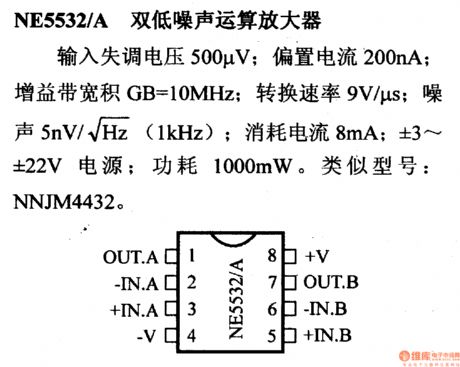 NE5532 / A dual low-noise op amp and its pin main characteristics