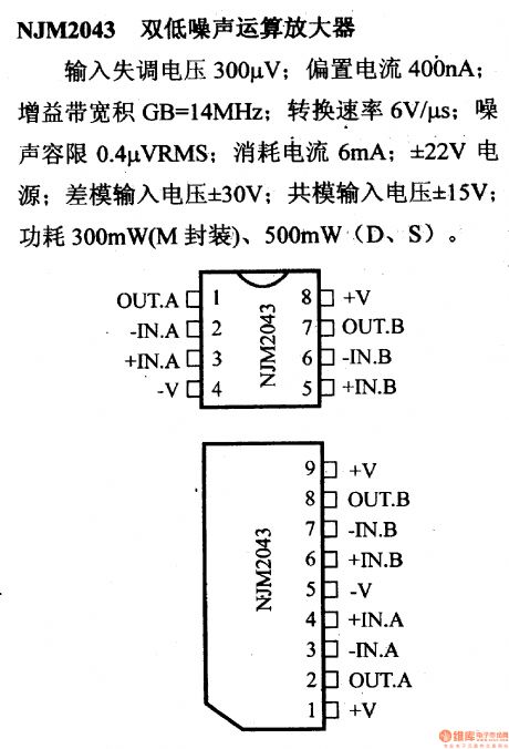 NJM2043 dual low-noise op amp and its pin main characteristics
