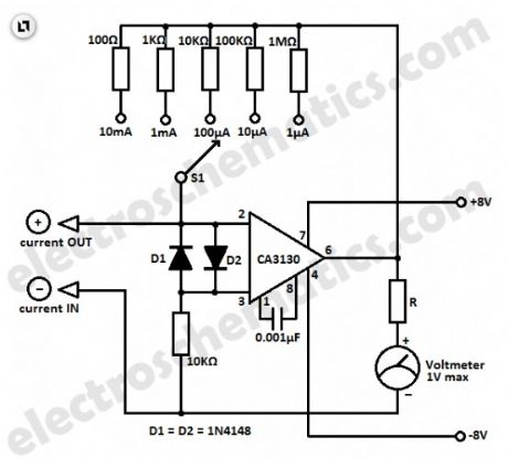 Simple Micro Ampere Meter Circuit