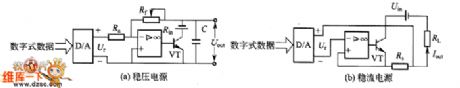Digital power supply and the principle of steady power supply circuit diagram