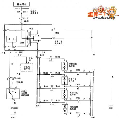Power Door Locks circuit