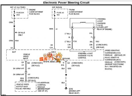 Volvo walter, walter S40 electronic steering system circuit diagram