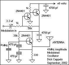 4 MHz Amplitude Modulated Oscillator