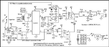 Superhet/Direct Conversion AM receiver