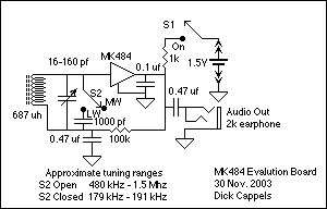 MK-484 Evaluation Board