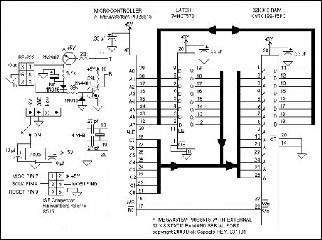 ATTOBASIC WITH 32K OF EXTERNAL RAM